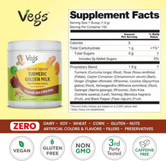 Ayurvedic Spice Turmeric Latte Golden Milk
