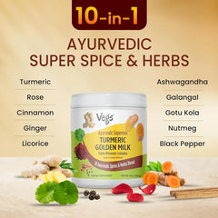 Ayurvedic Spice Turmeric Latte Golden Milk