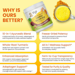 Ayurvedic Spice Turmeric Latte Golden Milk