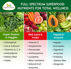 Superfoods Greens + Reds - Fruits & Veggies