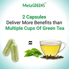 Ginkgo Biloba Turmeric Bacopa Capsules