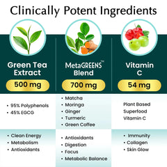 Green Tea Extract Moringa Matcha Capsules