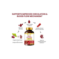 NitReds Beet root Capsules