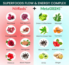 NitReds Super Greens & Nitric Oxide Support