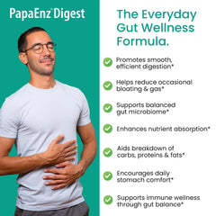 PapaEnz Digest Capsules
