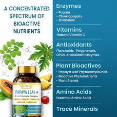 Papaya Leaf+ 8-in-1 Immune Complex