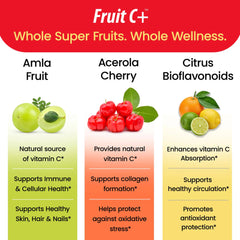 Acerola and Amla Vitamin C Capsules