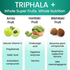 Triphala+ Capsules